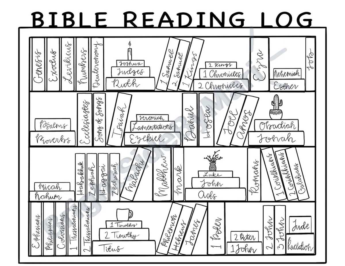bible reading tracker printable