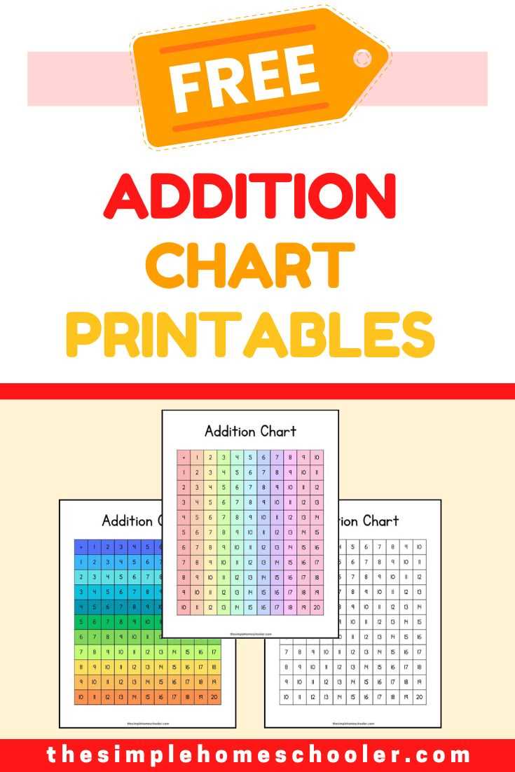 free addition chart printable free addition chart printable