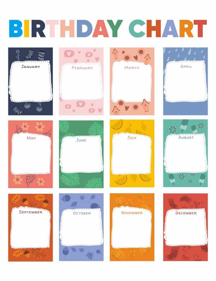 birthday charts for classroom printable birthday charts for classroom printable