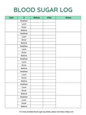 blood sugar level chart printable