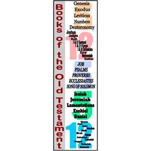 books of the bible bookmark printable