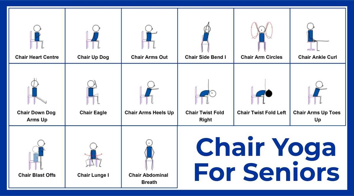 chair yoga poses printable