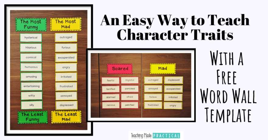 character trait list printable character trait list printable