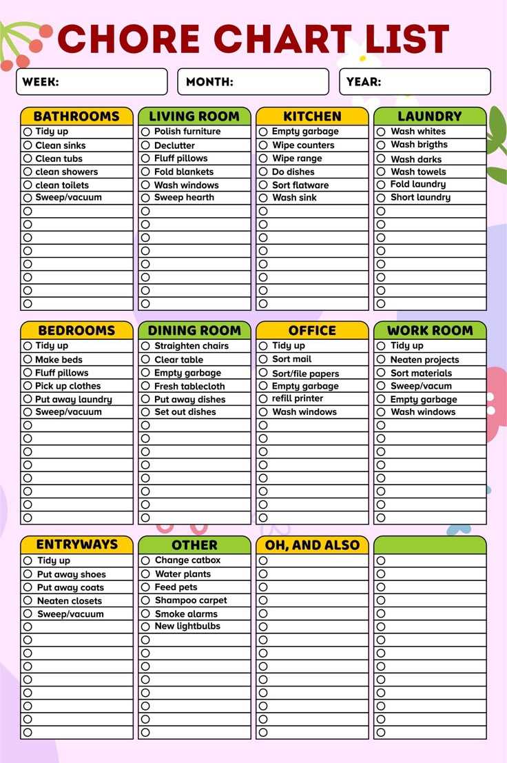 chores list printable chores list printable