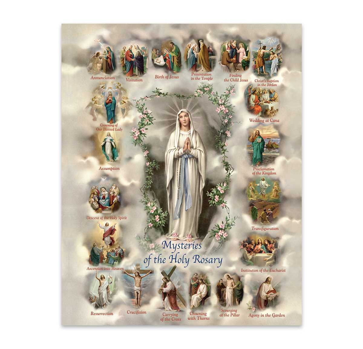 the mysteries of the rosary printable the mysteries of the rosary printable