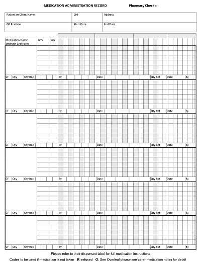 free printable mar template free printable mar template