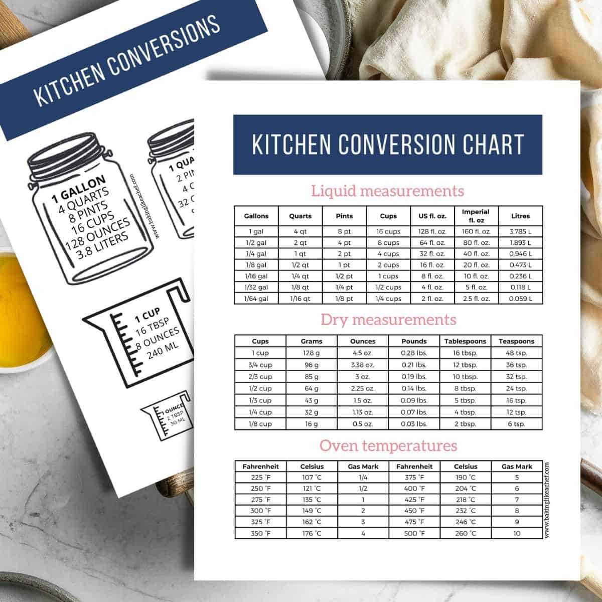 conversion chart for cooking measurements printable conversion chart for cooking measurements printable