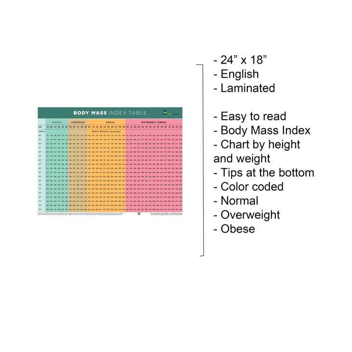 bmi chart printable bmi chart printable