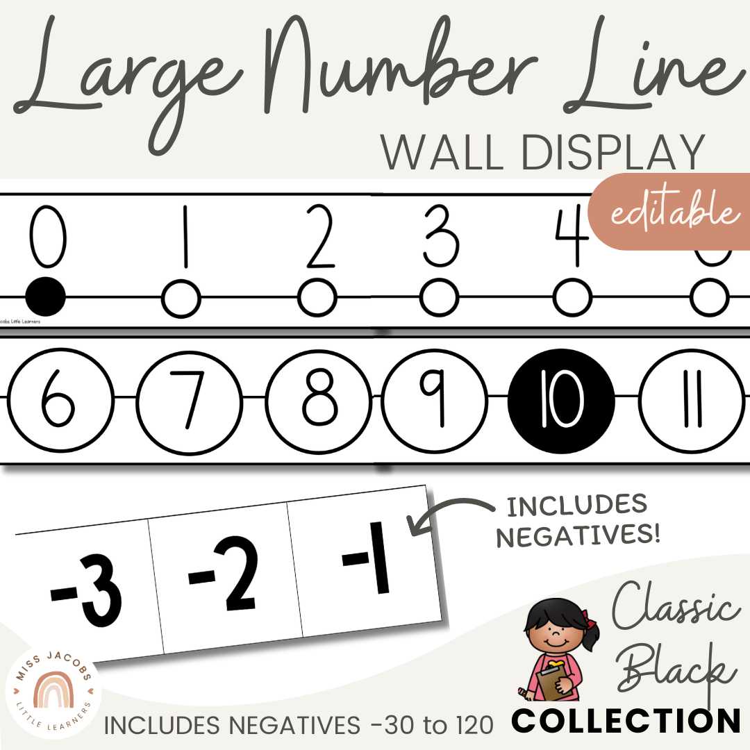 printable number line with negatives printable number line with negatives