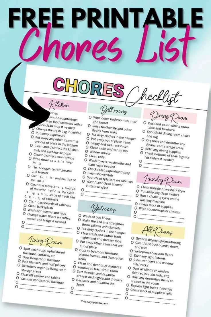 chores list printable chores list printable
