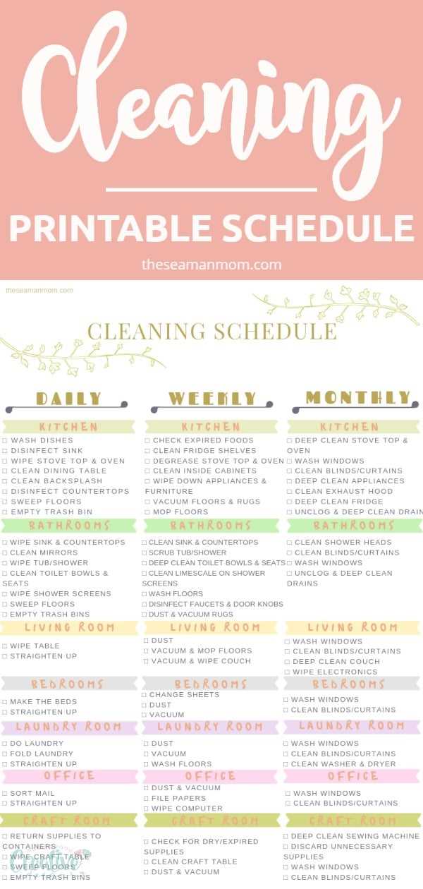 deep cleaning checklist printable deep cleaning checklist printable