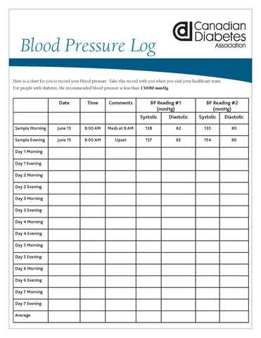 diabetes diary printable