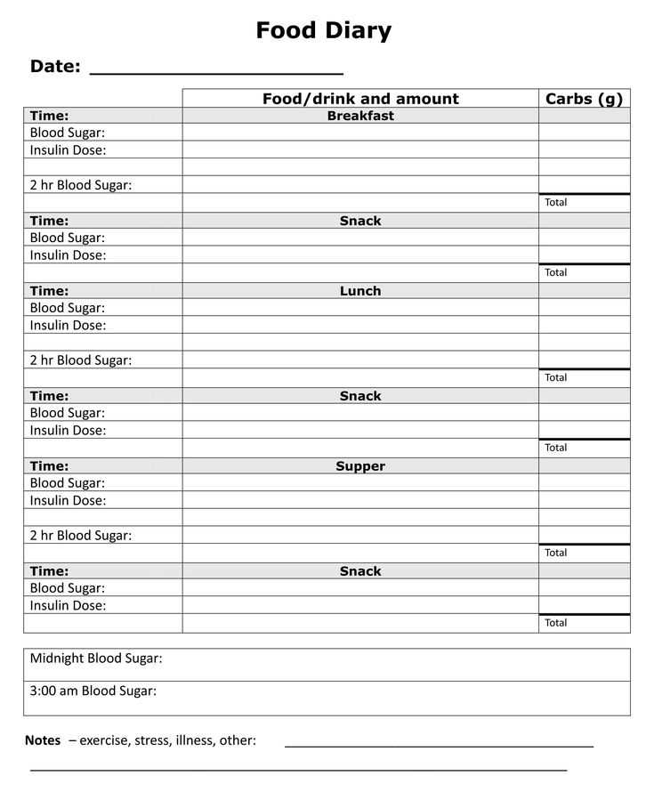 diabetes diary printable