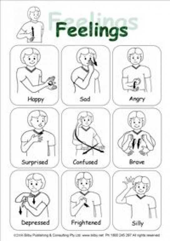 basic sign language printable