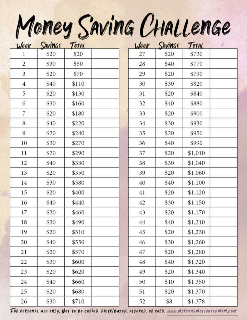 printable savings challenge free printable savings challenge free