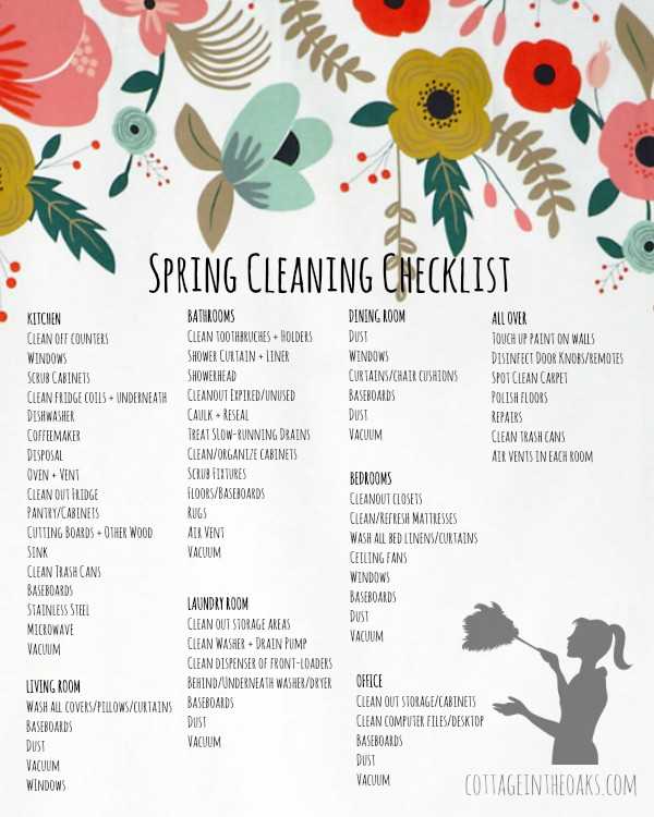 printable spring cleaning checklist printable spring cleaning checklist