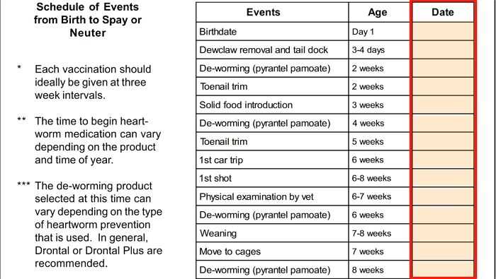dog health record printable dog health record printable