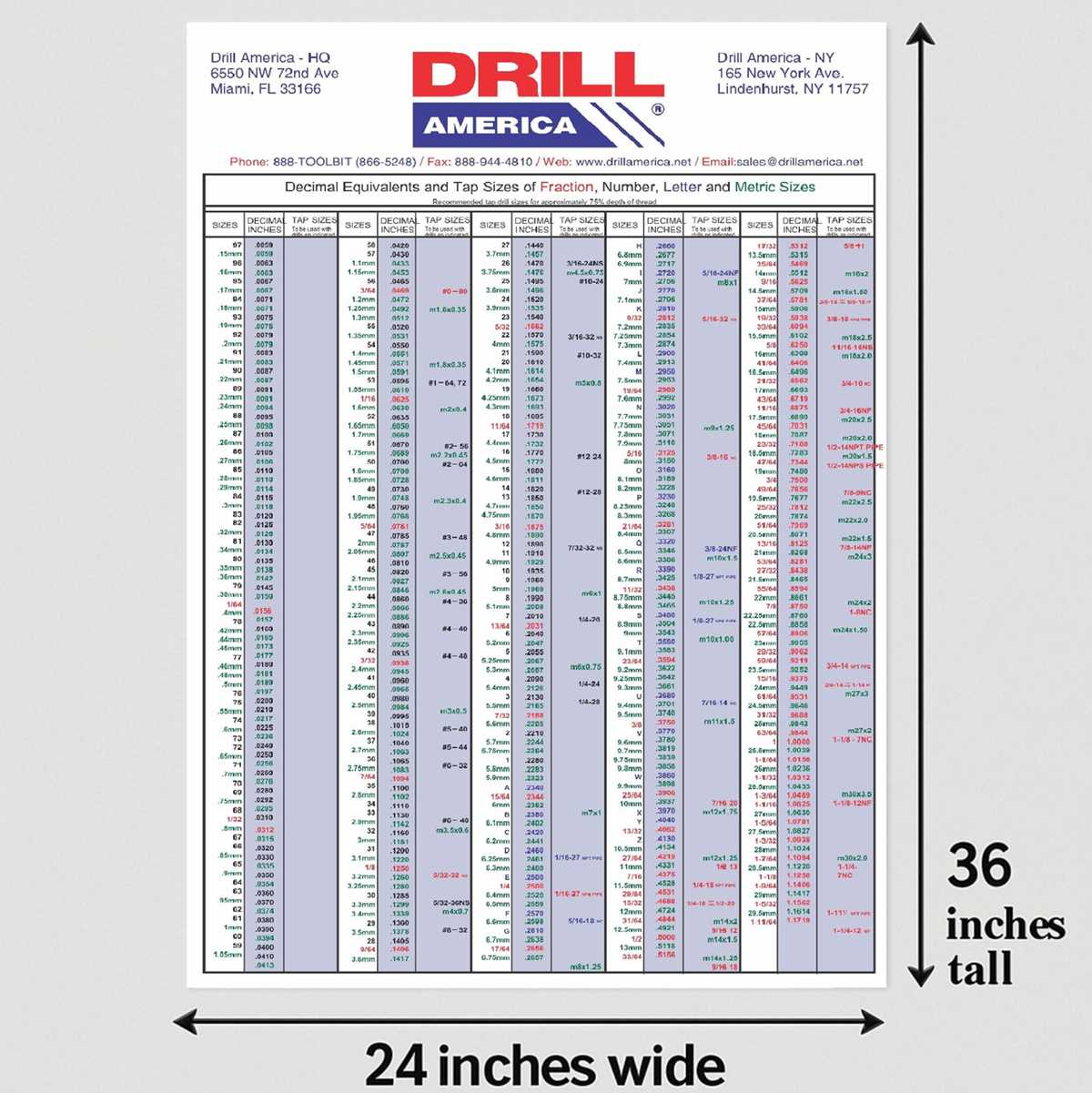 drill and tap size chart printable drill and tap size chart printable