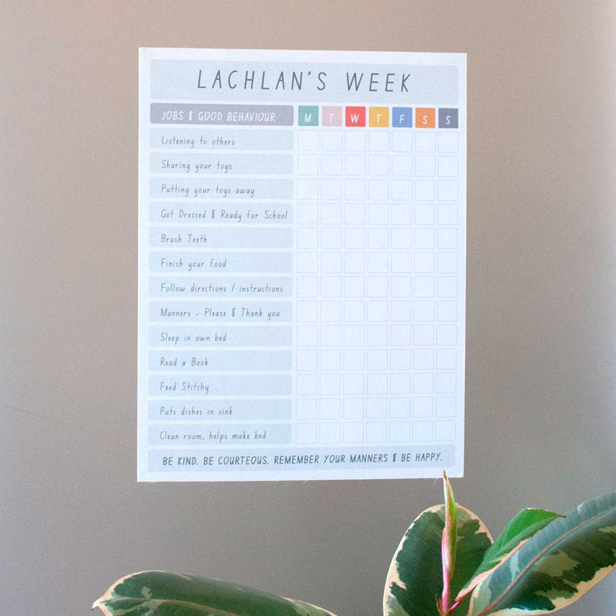 hart chart printable