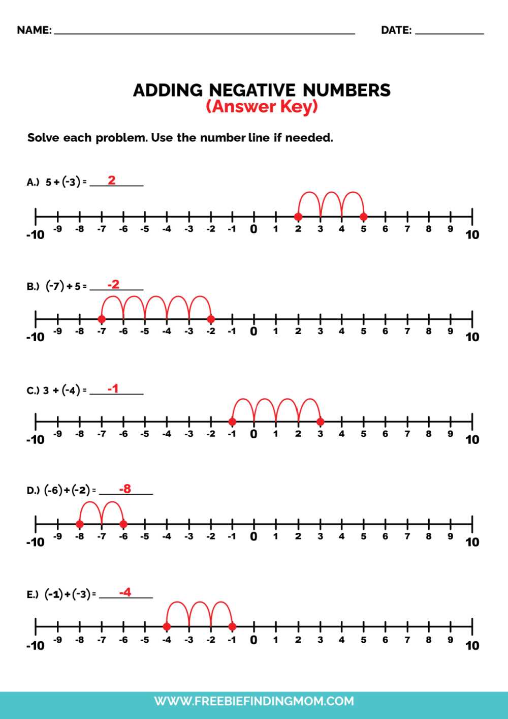 number line for integers printable number line for integers printable