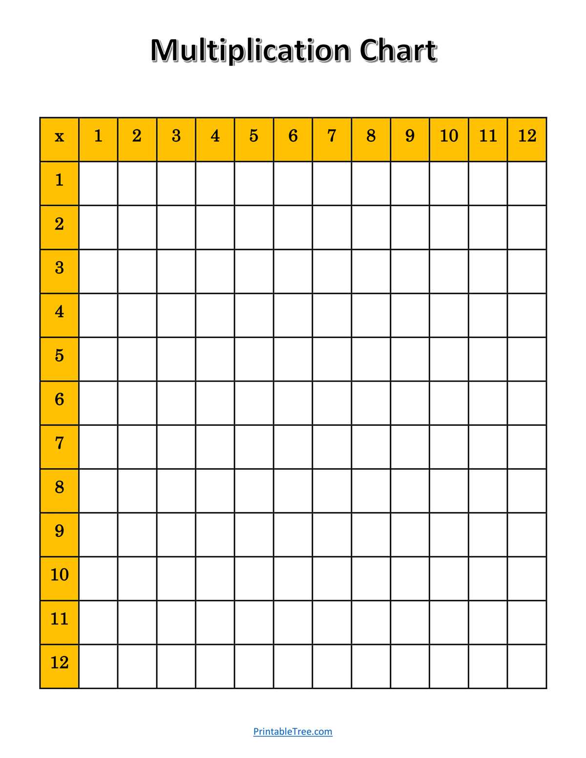 multiplication grid printable