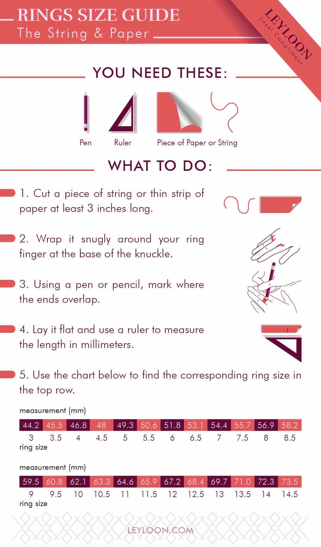 printable tape measure chart printable tape measure chart