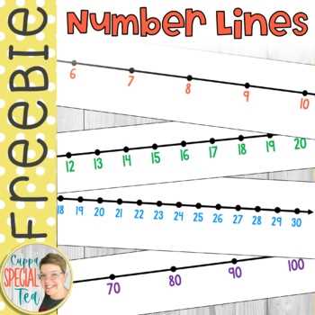 printable number line 1 to 100 printable number line 1 to 100