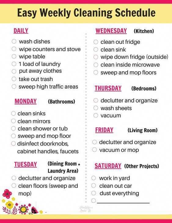 cleaning schedule free printable cleaning schedule free printable