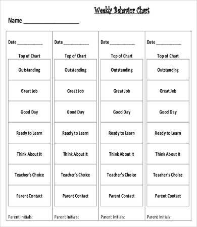 daily behavior chart free printable daily behavior chart free printable