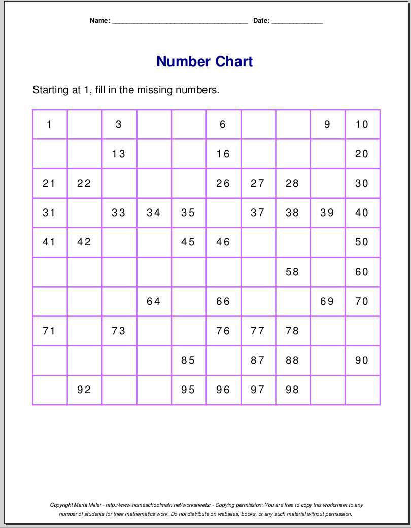 empty hundreds chart printable empty hundreds chart printable