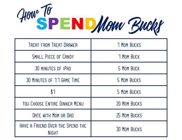 mom bucks free printable