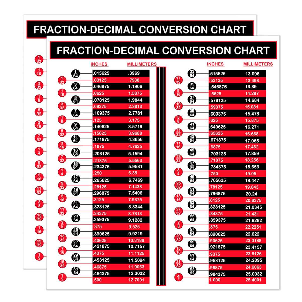 printable fraction decimal chart printable fraction decimal chart