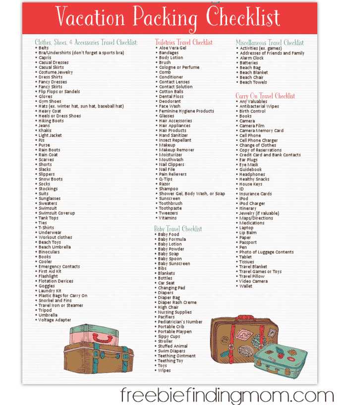 packing list printable packing list printable