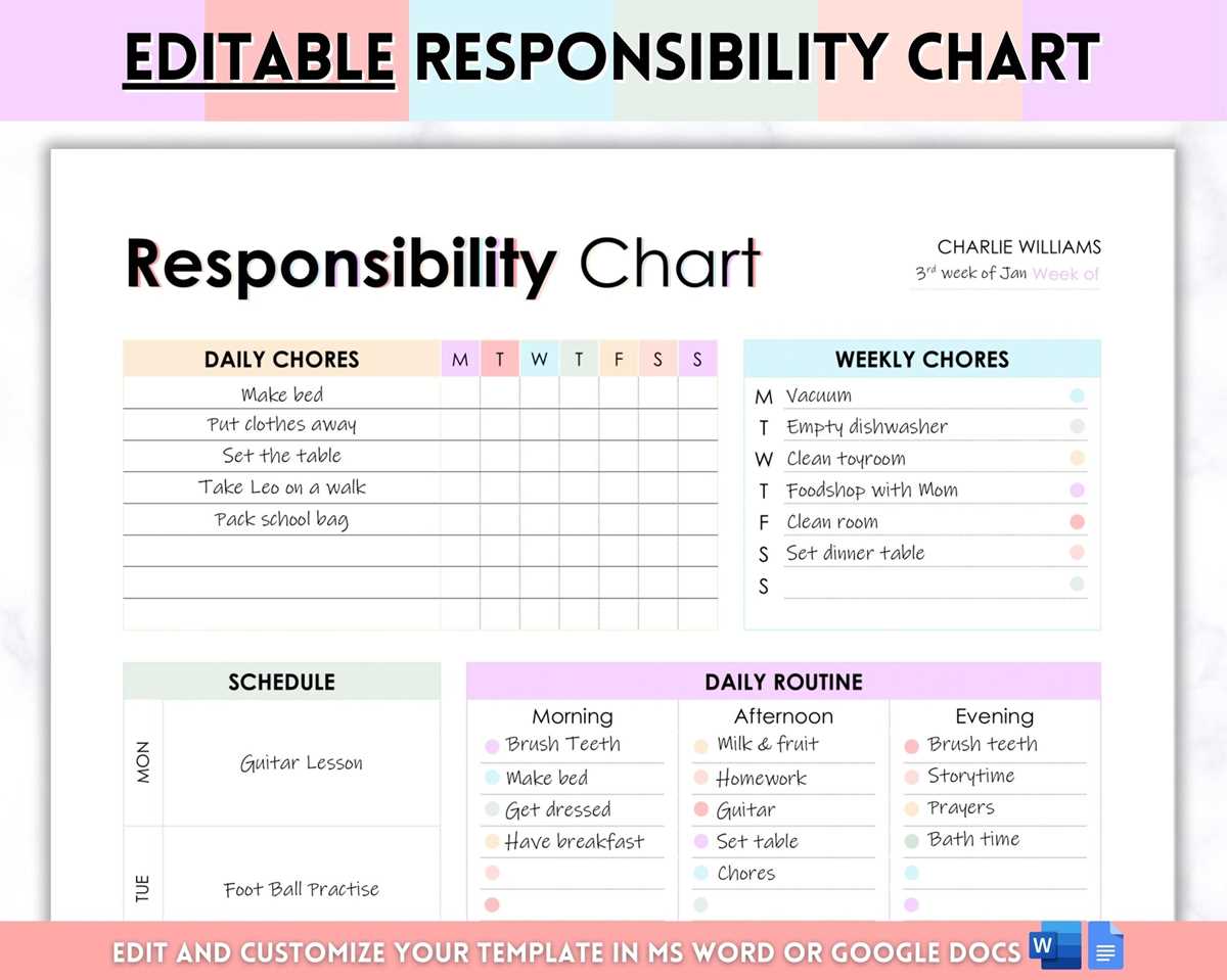 printable responsibility chart template printable responsibility chart template