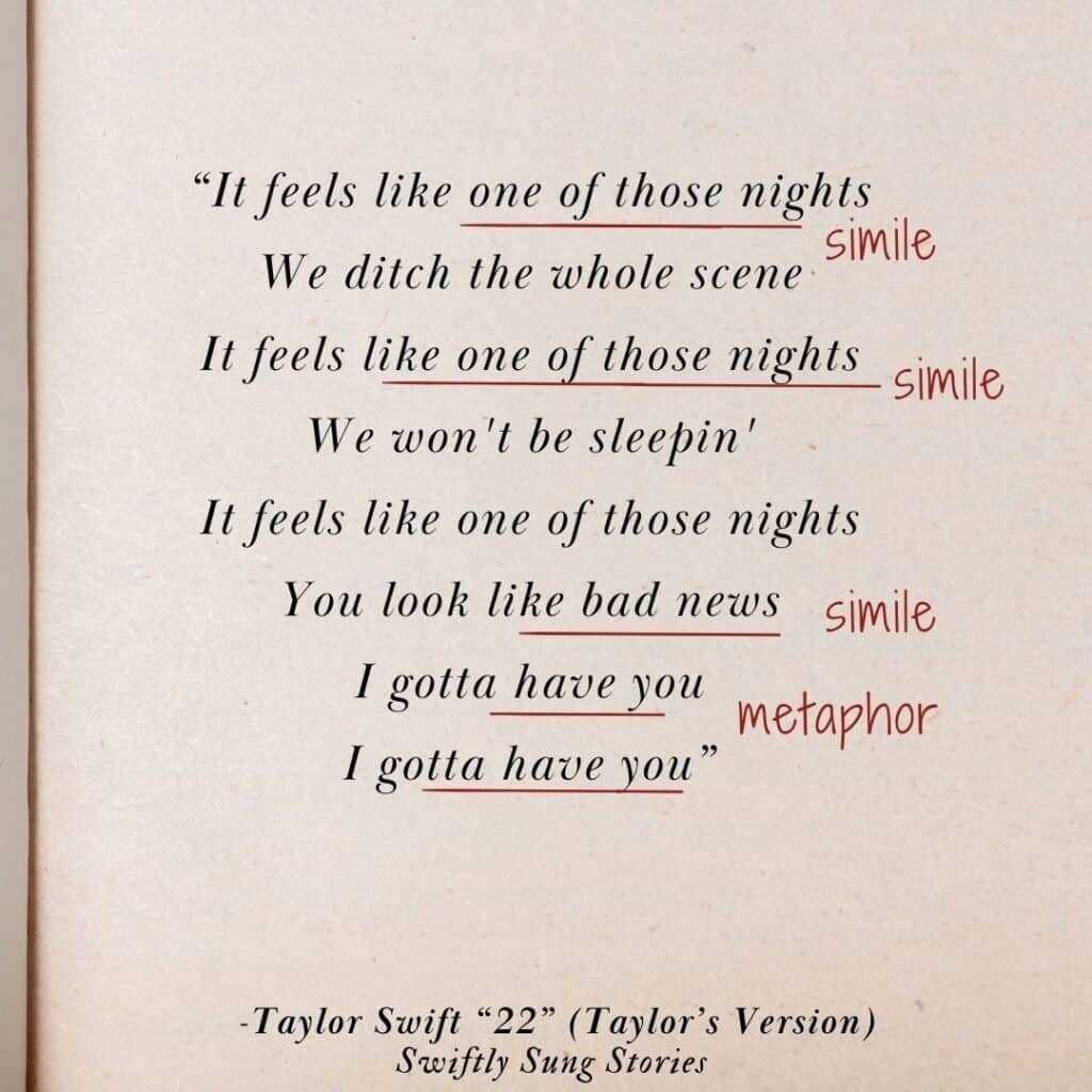 taylor swift 22 lyrics printable taylor swift 22 lyrics printable