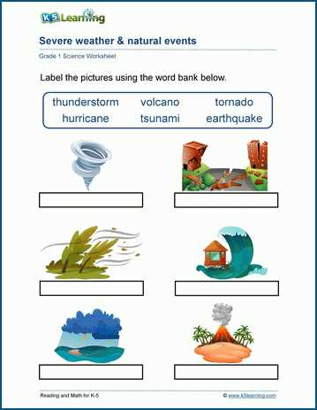 printable weather worksheets
