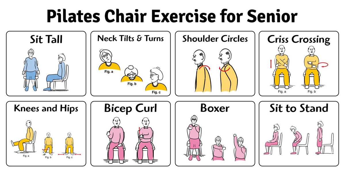 free printable chair yoga chart