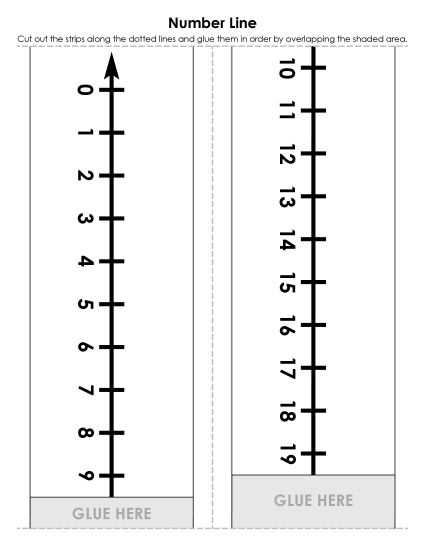 number lines printable number lines printable