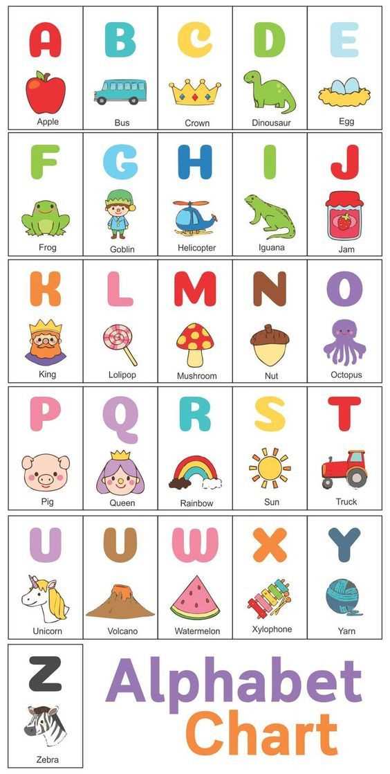 free alphabet chart printable