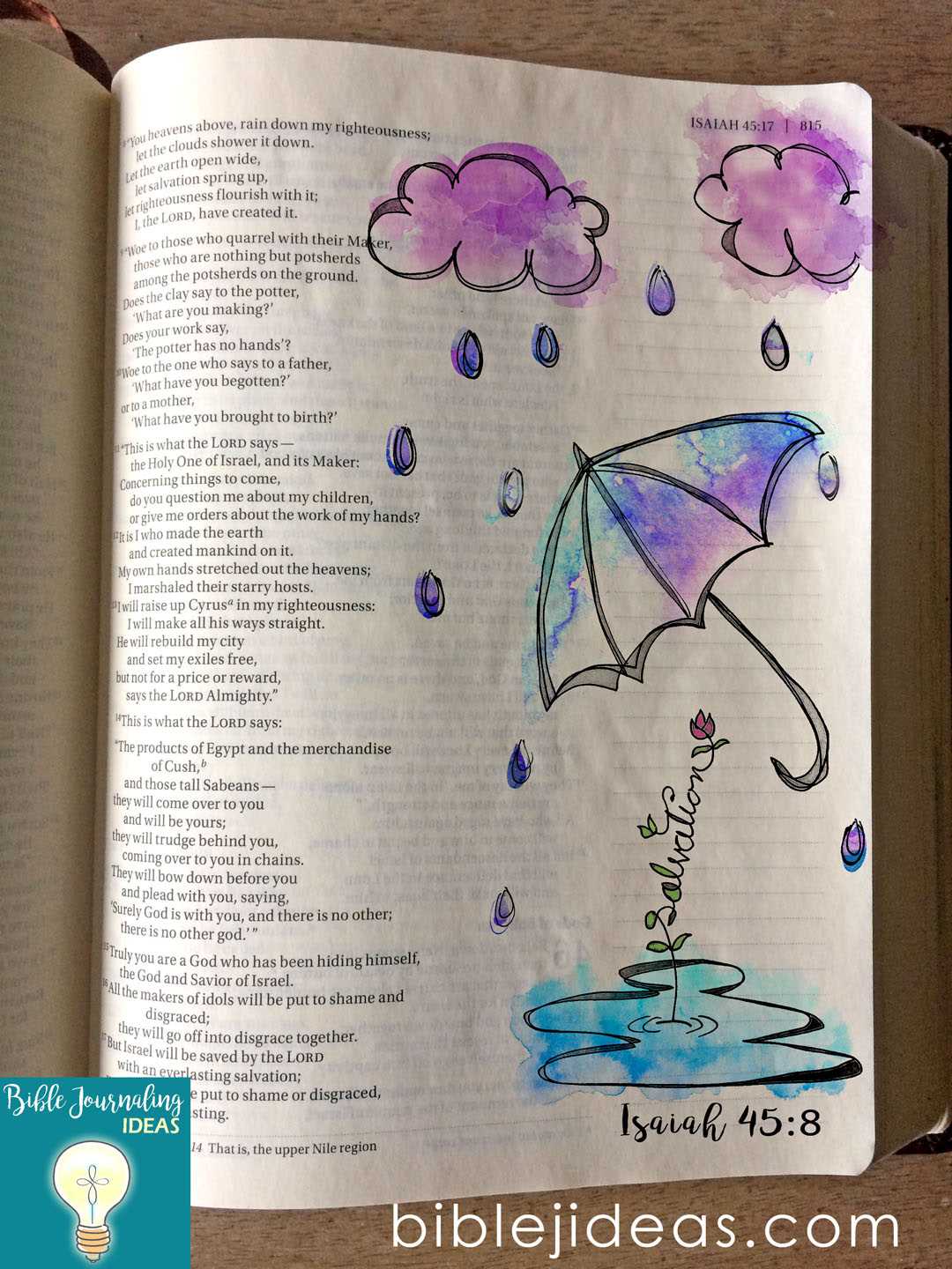 free bible journaling printables