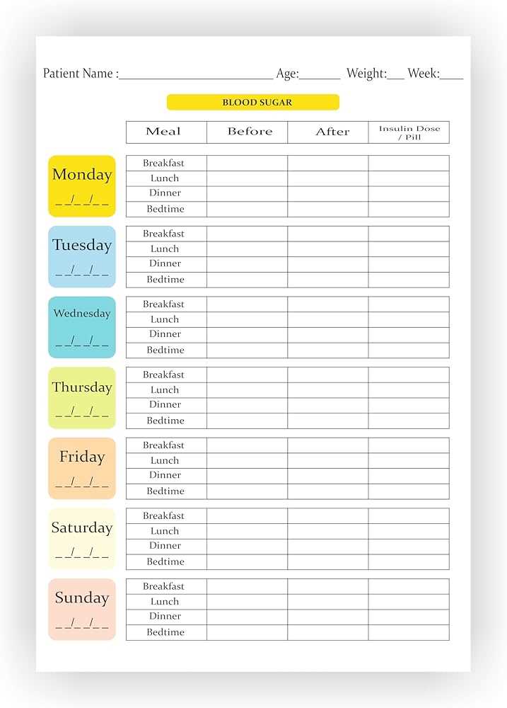 free blood sugar chart printable