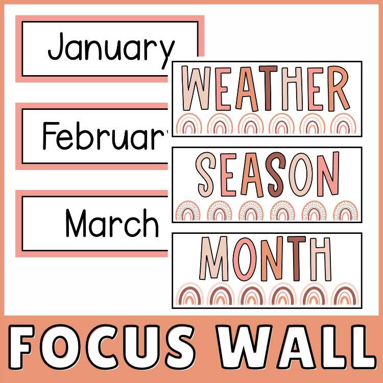 free focus wall printables free focus wall printables