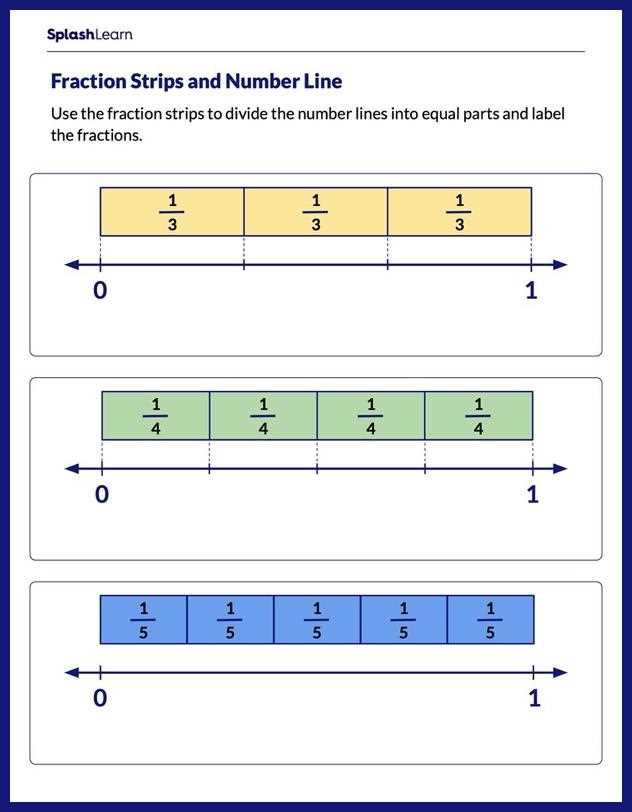 free fraction strips printable free fraction strips printable