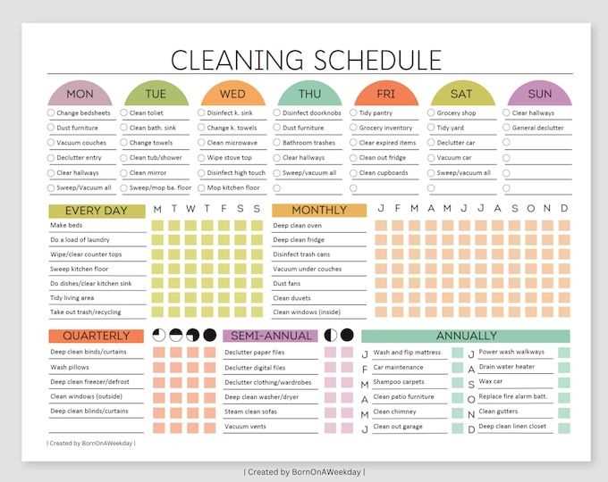 free printable adhd cleaning checklist free printable adhd cleaning checklist