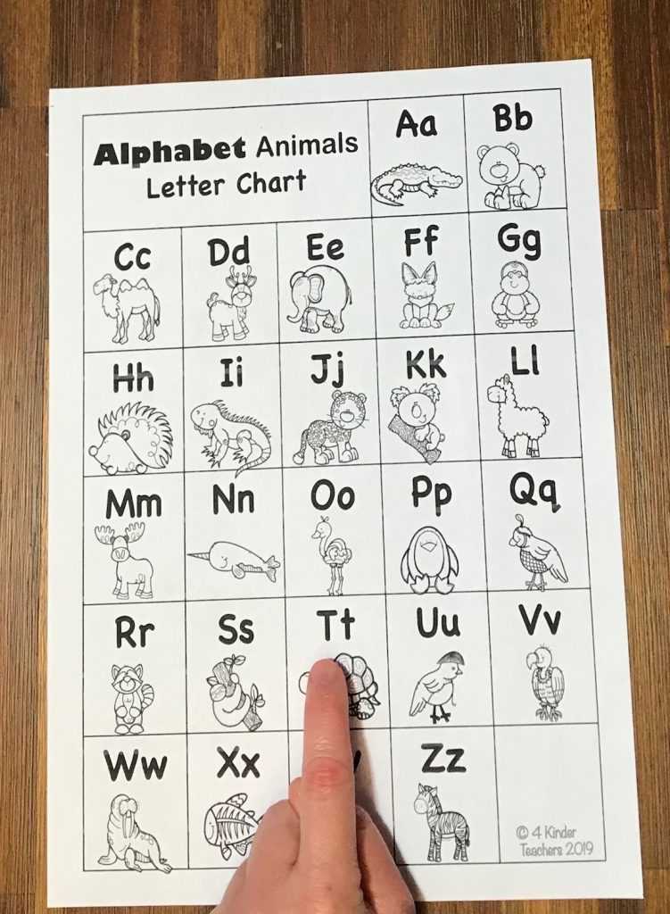 free printable alphabet chart