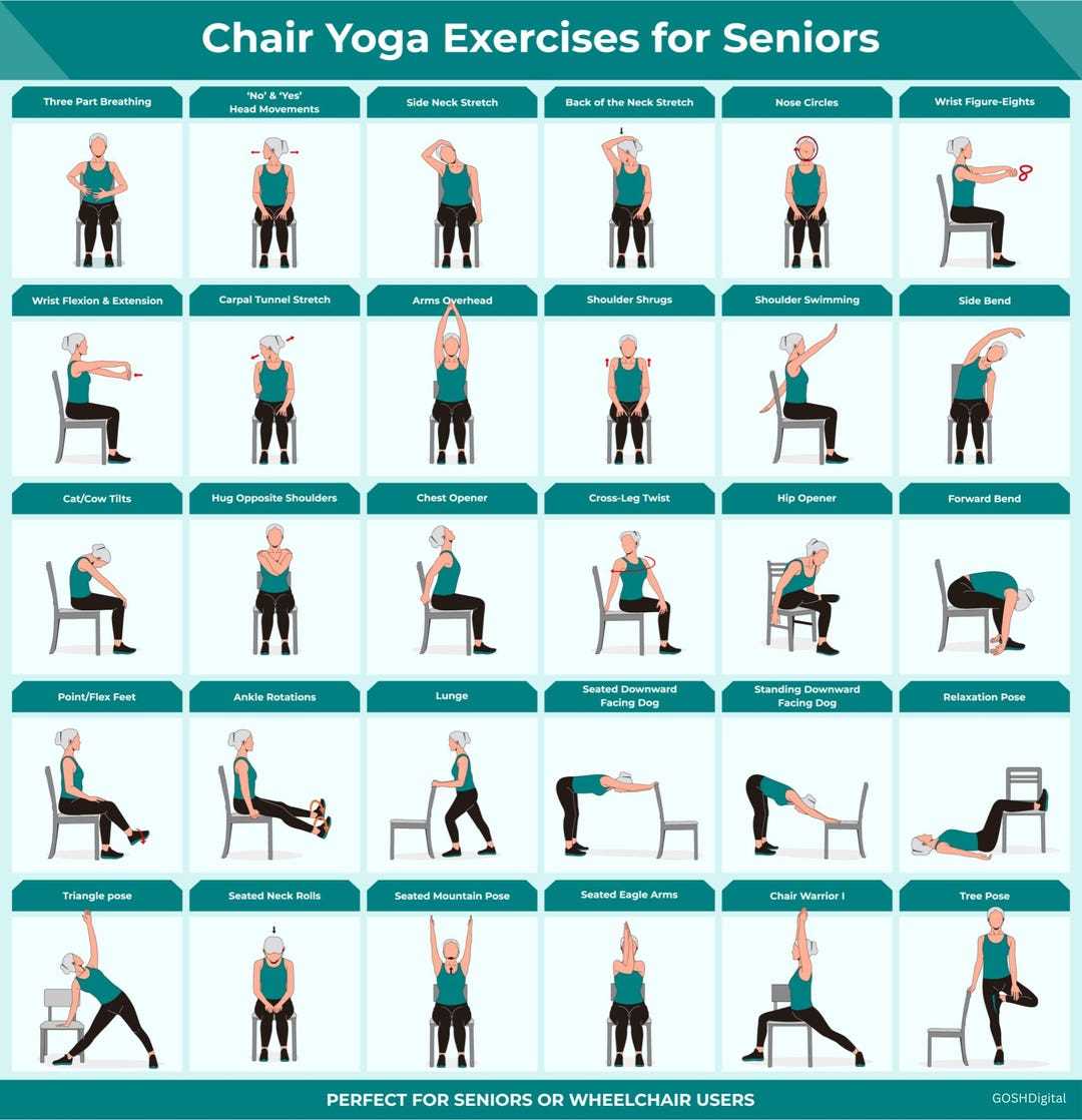 free printable chair yoga chart