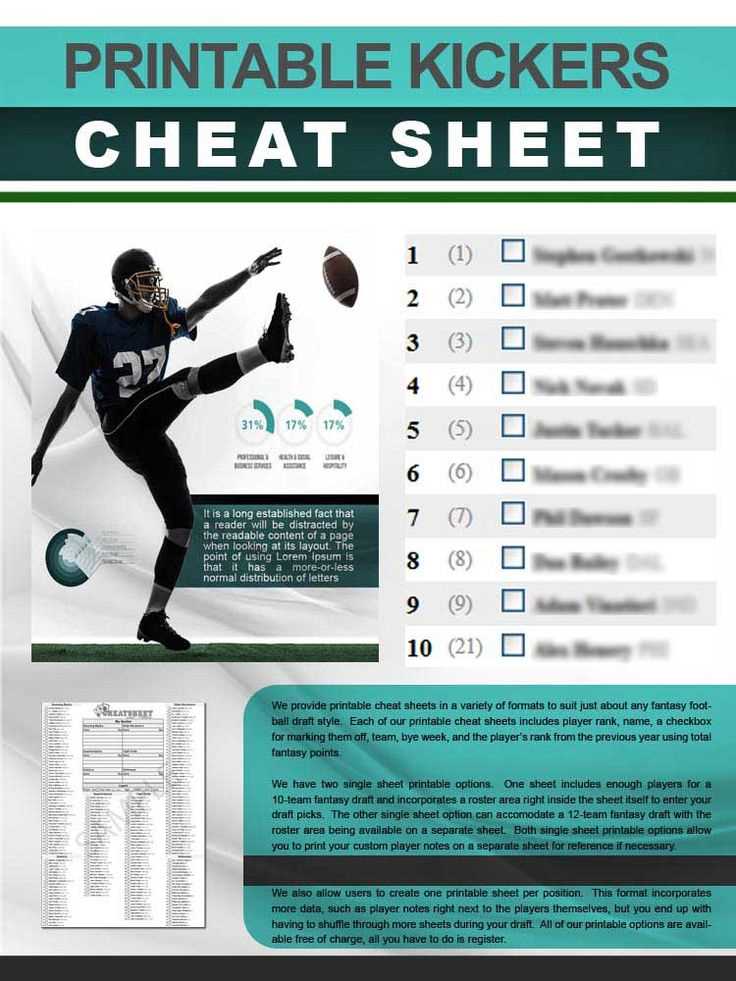 free printable cheat sheets fantasy football