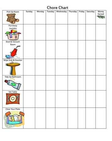 free printable chore list for adults free printable chore list for adults