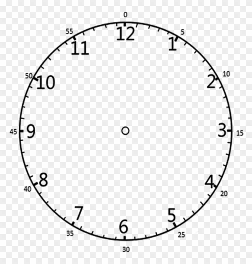 free printable clock template