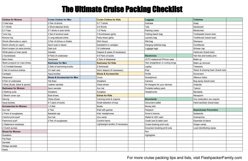 free printable cruise packing list